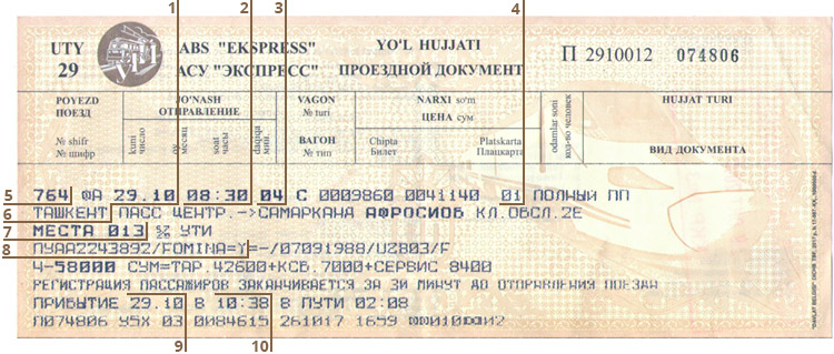 Образец ж/д билета Узбекистан Темир Йуллари