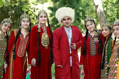 Población de Turkmenistán