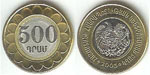  National currency of Armenia