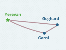 Mapa del itinerario