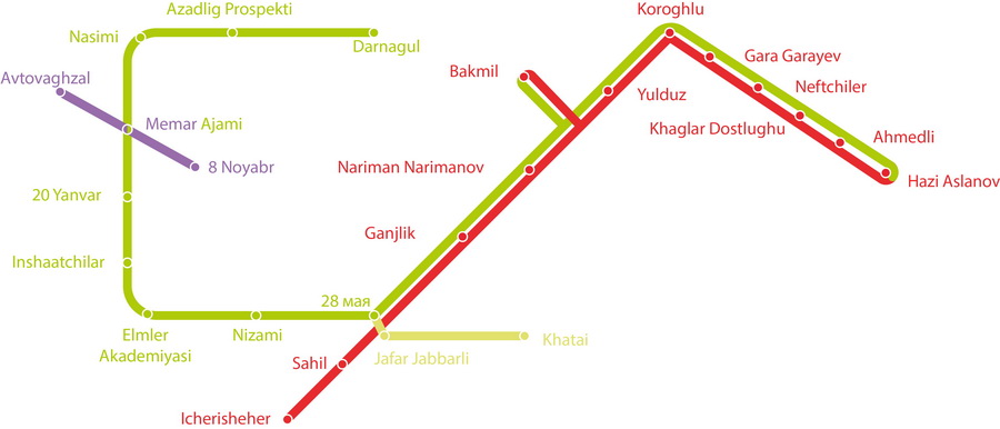 Mapa del Metro de Bakú