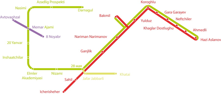 Baku Metro Map