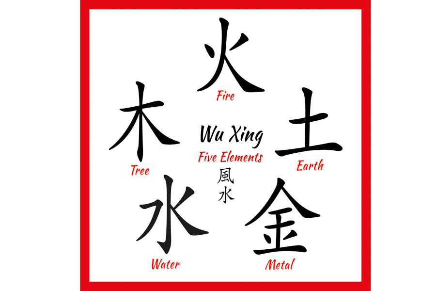 Wu Xing, Taoism, Chinese Philosophy Wu Xing, Taoism, Chinese Philosophy