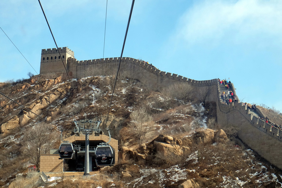 Badaling Cable Car