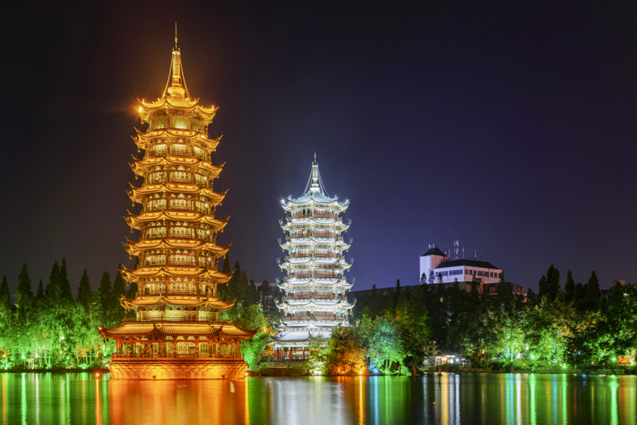 Guilin – China, Travel