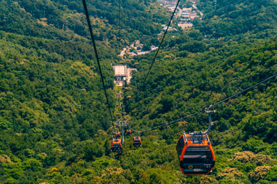Mutianyu Cable Car, Beijing