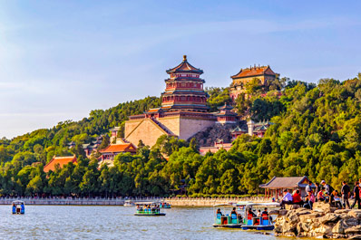 Summer Palace, Beijing