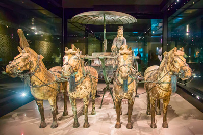 Terracotta Army, Xi’an