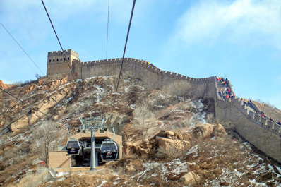 Badaling Great Wall, Beijing