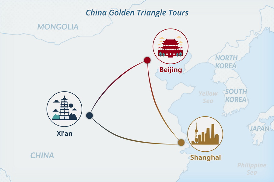 China Golden Triangle Tours