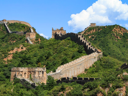 One-day Tour to Mutianyu Great Wall from Beijing