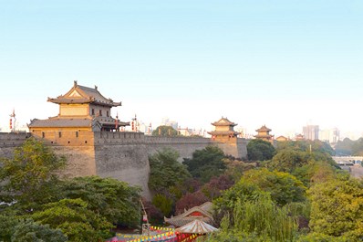 Xian City Wall