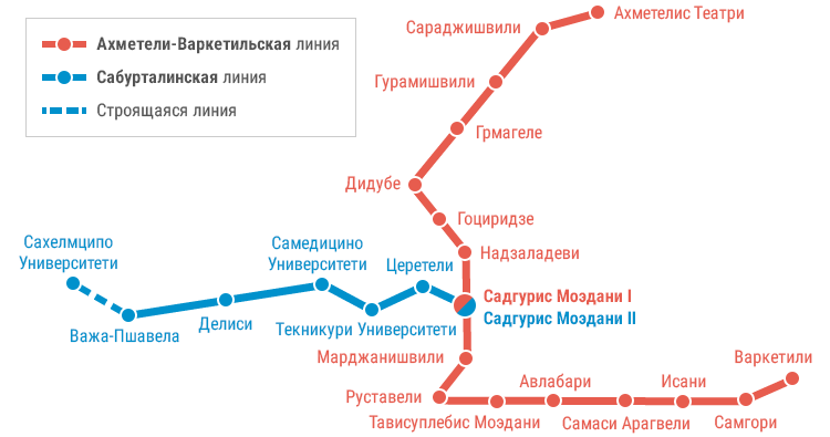 Карта Тбилисского метро