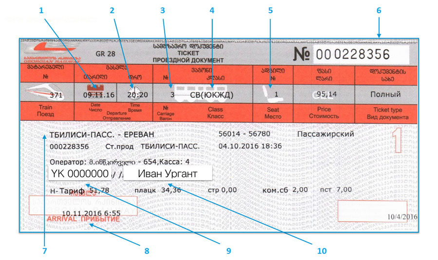 Train ticket of Georgia Railways