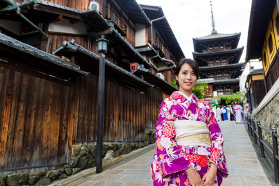 Kimono, Viajar a Japón