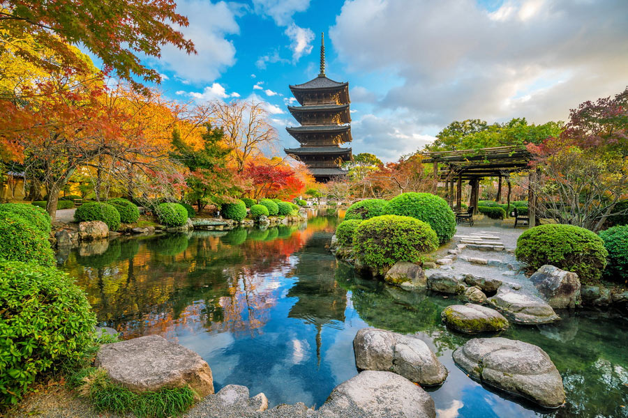 Kyoto, Giappone – Viaggio