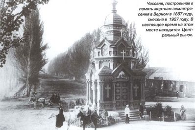 Almaty history