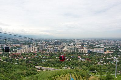 Kok-Tobe, Almaty