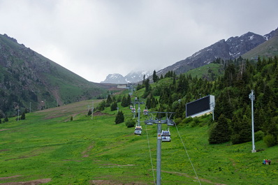 Shymbulak