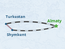 Tour de peregrinaje en Turkestán