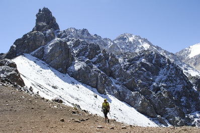 Перевал Кара-Суу