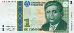 Moneda Nacional de Tayikistán
