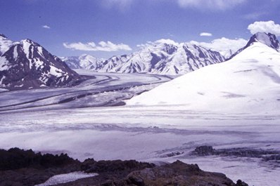 Glaciers in Tajikistan