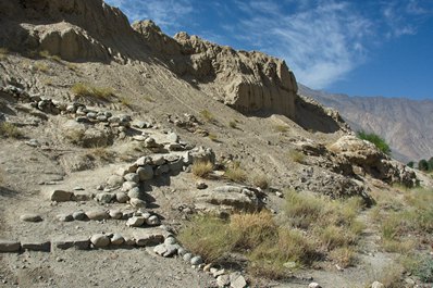 Fortress Kah-Kakha, Pamir Highway