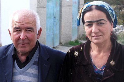 Población de Tayikistán