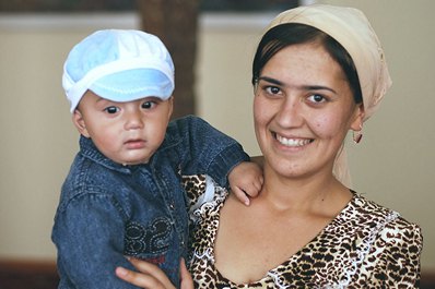 Tajikistan population