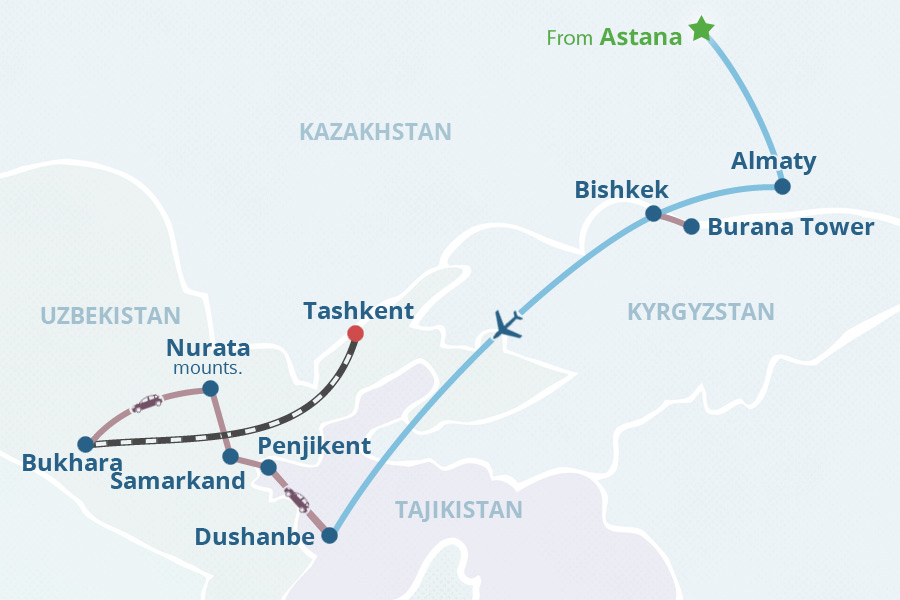 Circuit ethnoculturel en Asie Centrale