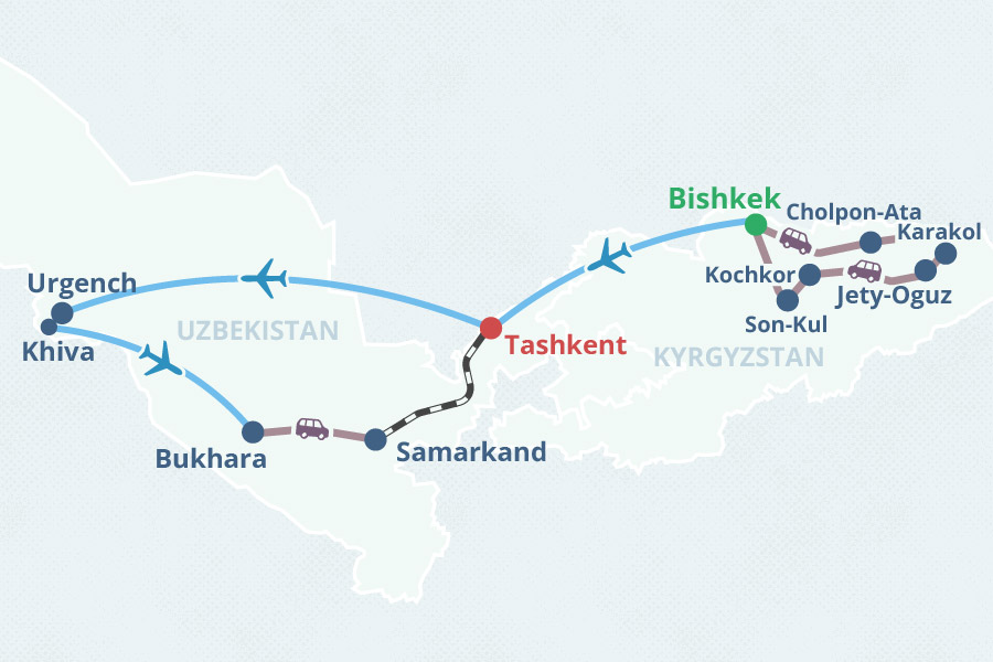 Circuit en groupe au Kirghizistan-Ouzbékistan en 2023-2024