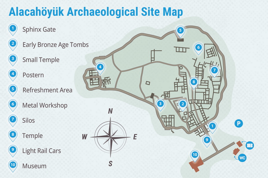 Alacahöyük Archaeological Site Map, Ankara