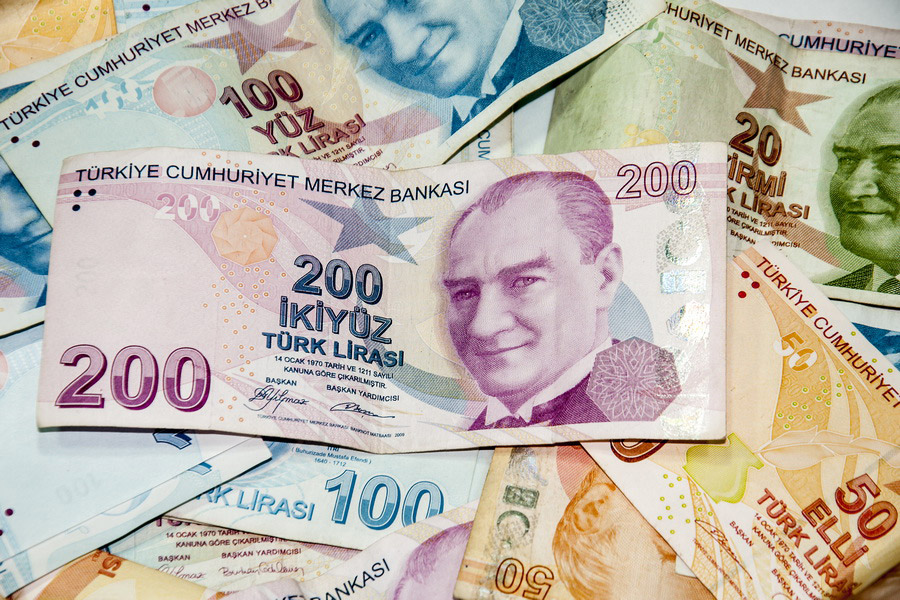 Turkey Currency