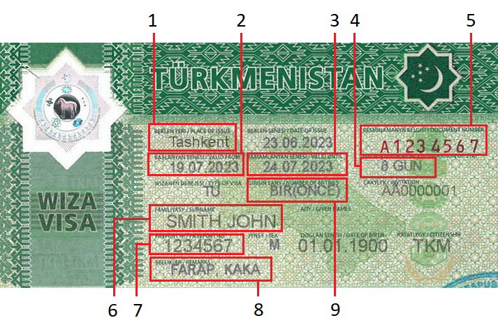 トルクメニスタンのビザの読み方