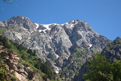 Chimgan, Uzbekistan