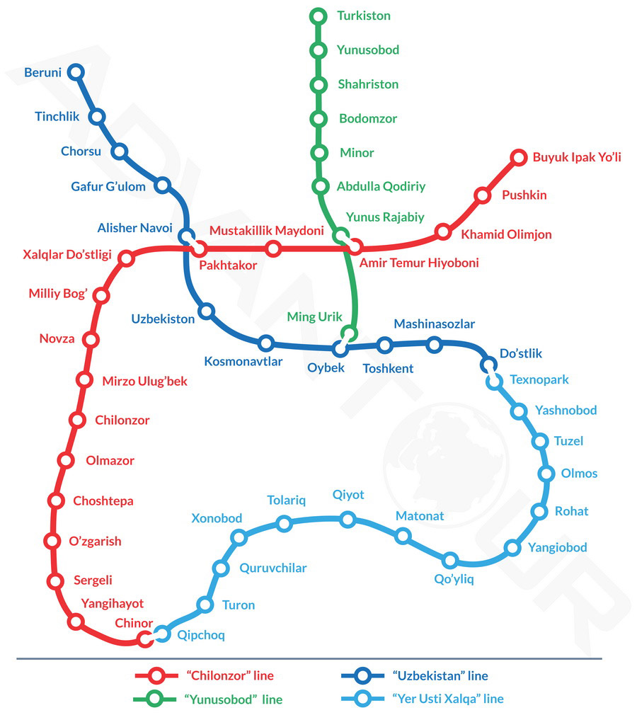 Mapa de Metro de Tashkent