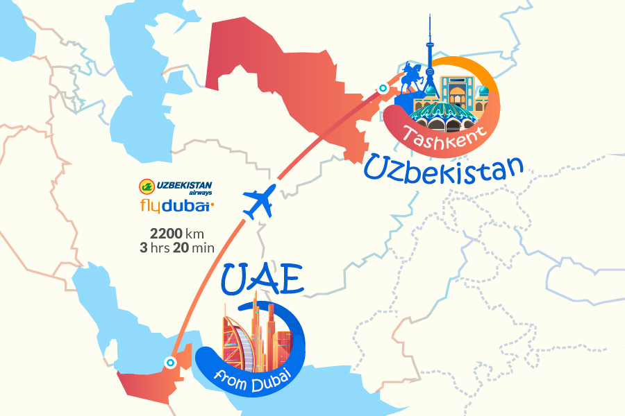 Uzbekistan tours from Dubai