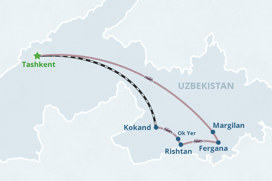 Mapa del itinerario