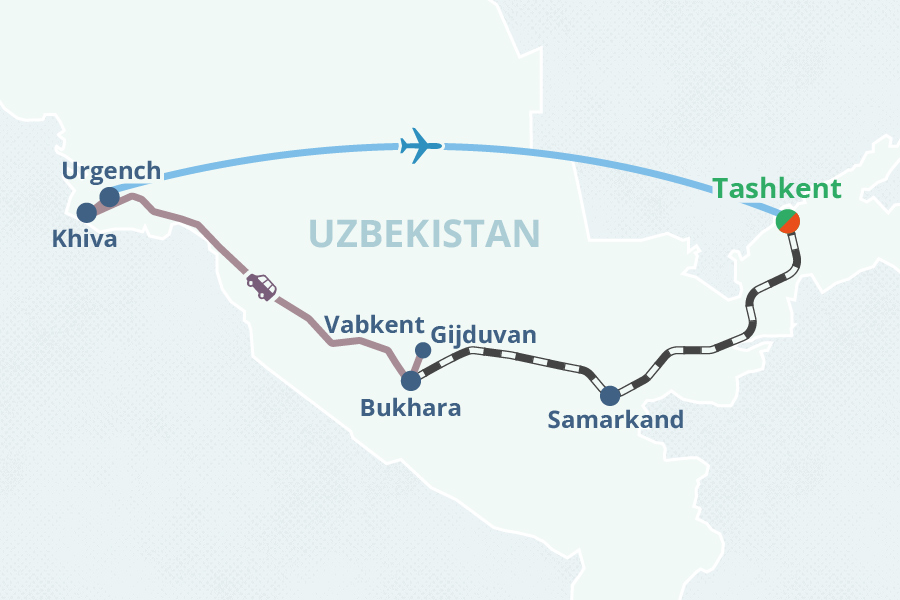 Mapa del itinerario