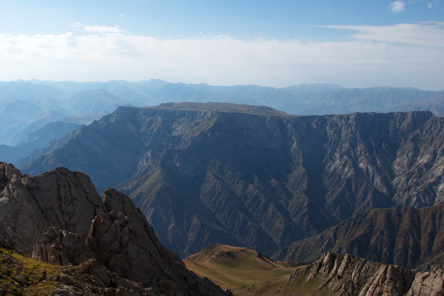 Pulatkhan plateau