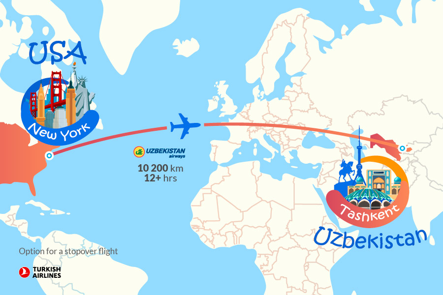 Uzbekistan Tours from the USA