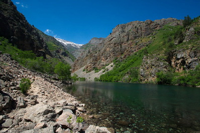 Lac inférieur Urungach