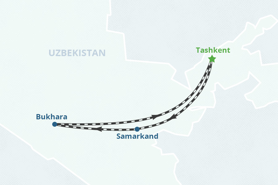 Mapa del itinerario