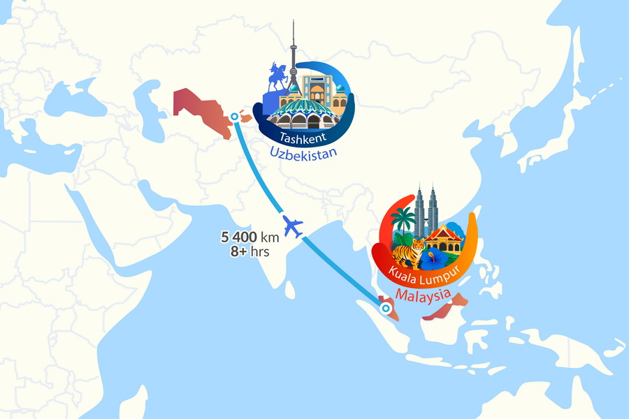 Uzbekistan Tours from Malaysia Uzbekistan Tours from Malaysia