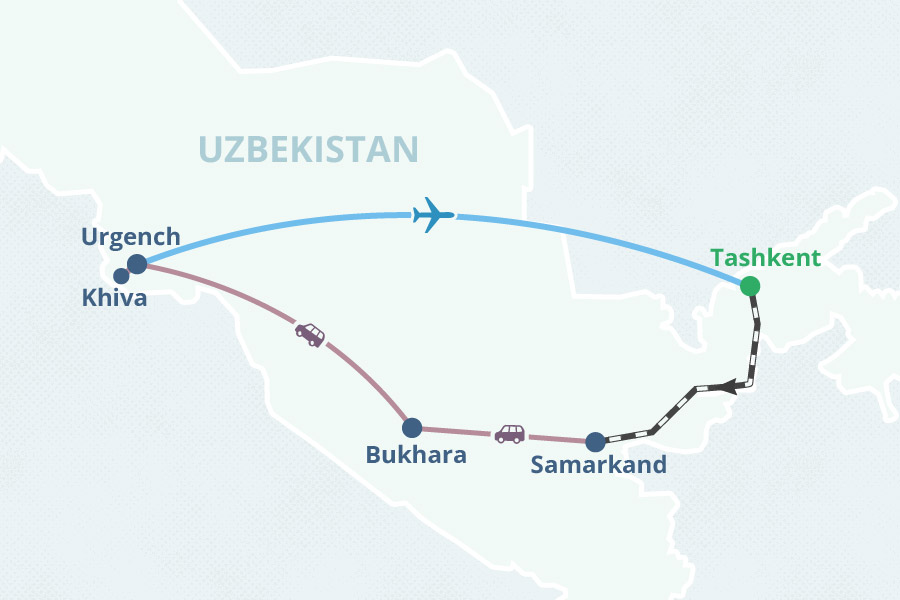 Tour clásico en Uzbekistán