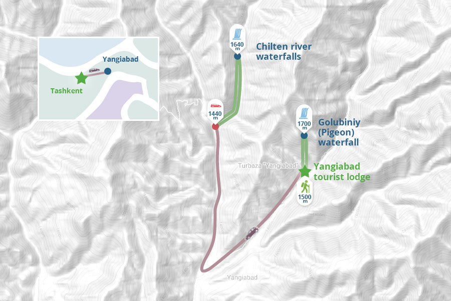 Mapa del itinerario