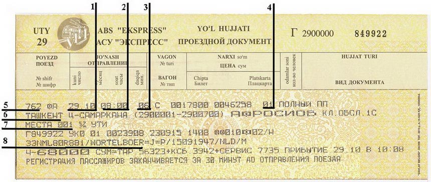 Жд Билеты Купить Узбекистан На Поезд