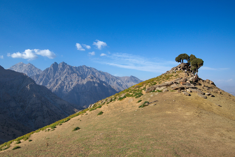 Landmarks and Attractions of Uzbekistan